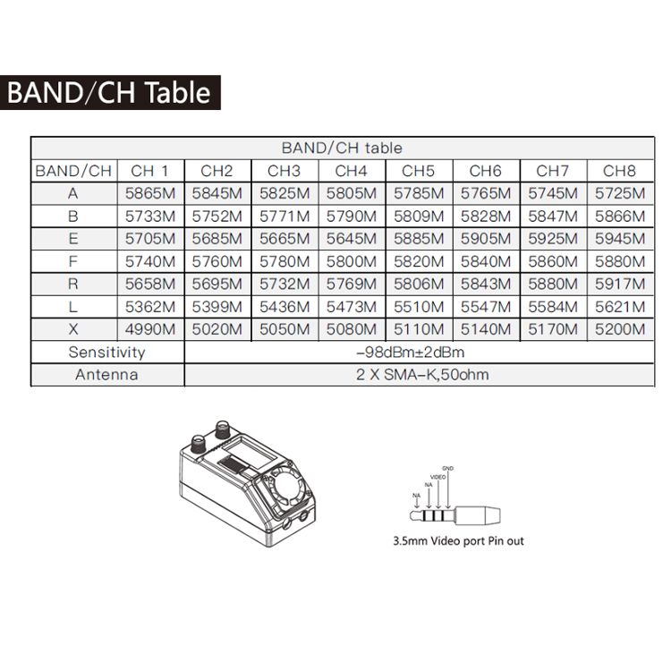 SKYZONE SteadyView X 5.8GHz IP - Skyzone Steadyview X Receiver Module 리뷰 및 가격